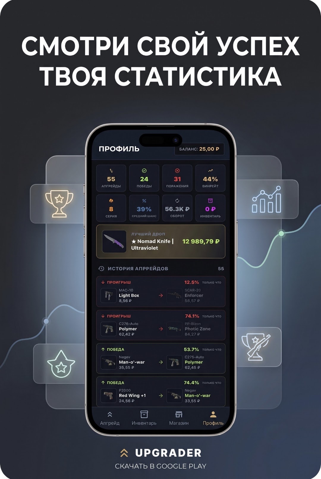 Профиль: статистика и история апгрейдов